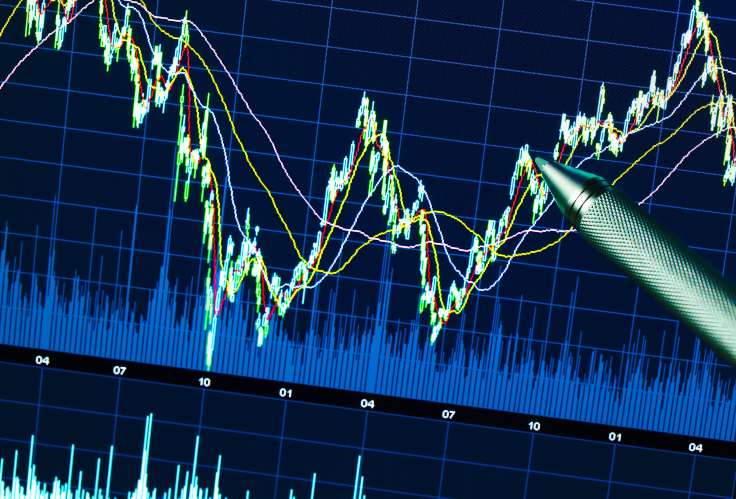 2023 Market Outlook